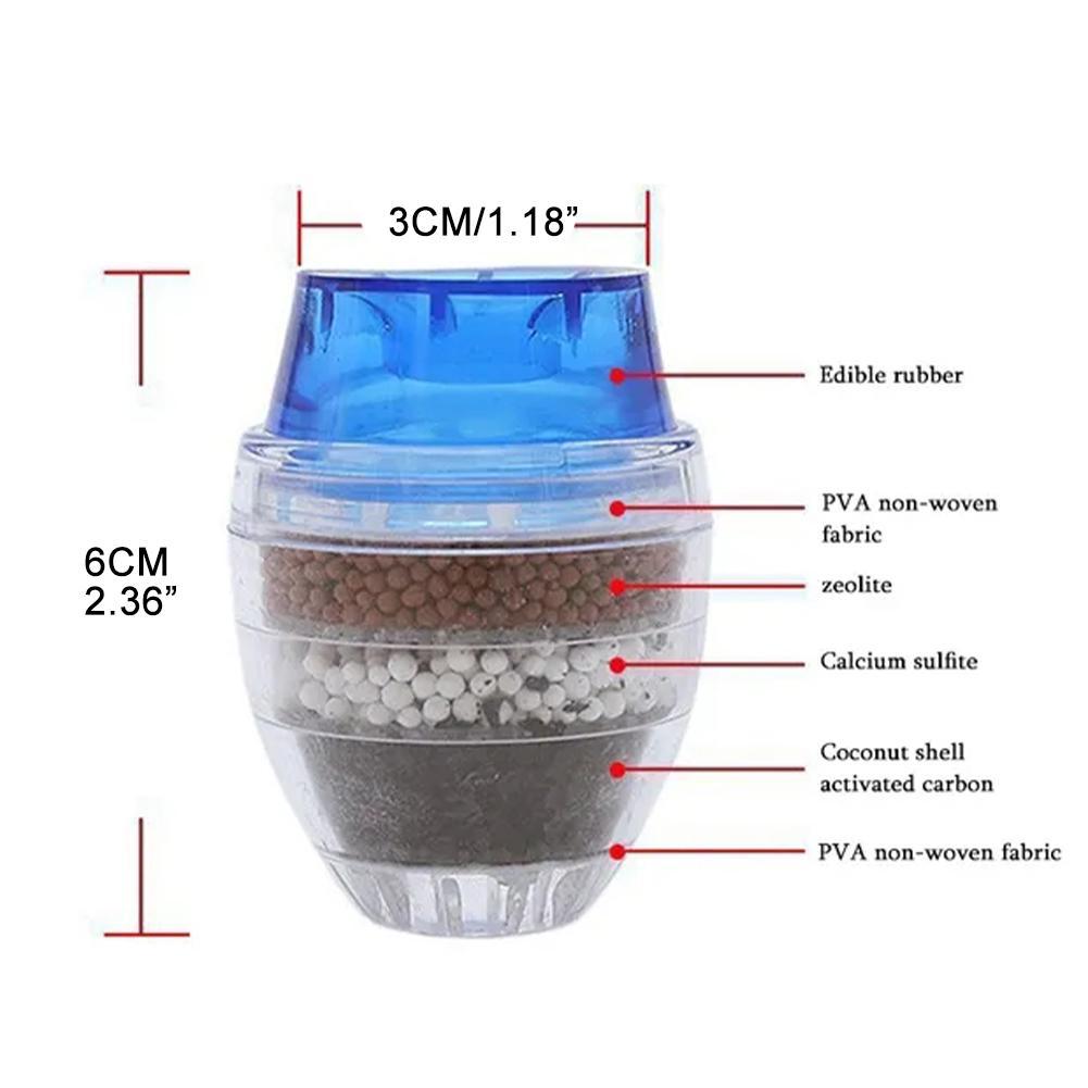 SIX LAYERS WATER PURIFIER