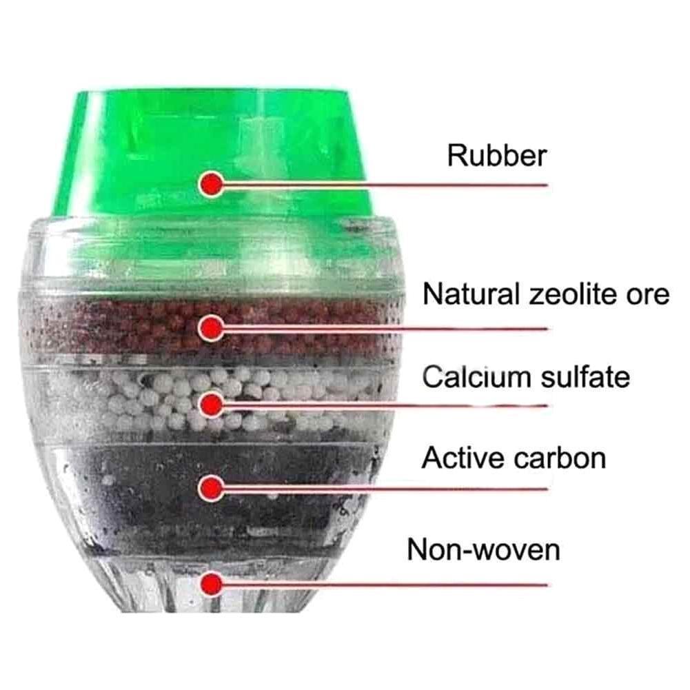 SIX LAYERS WATER PURIFIER