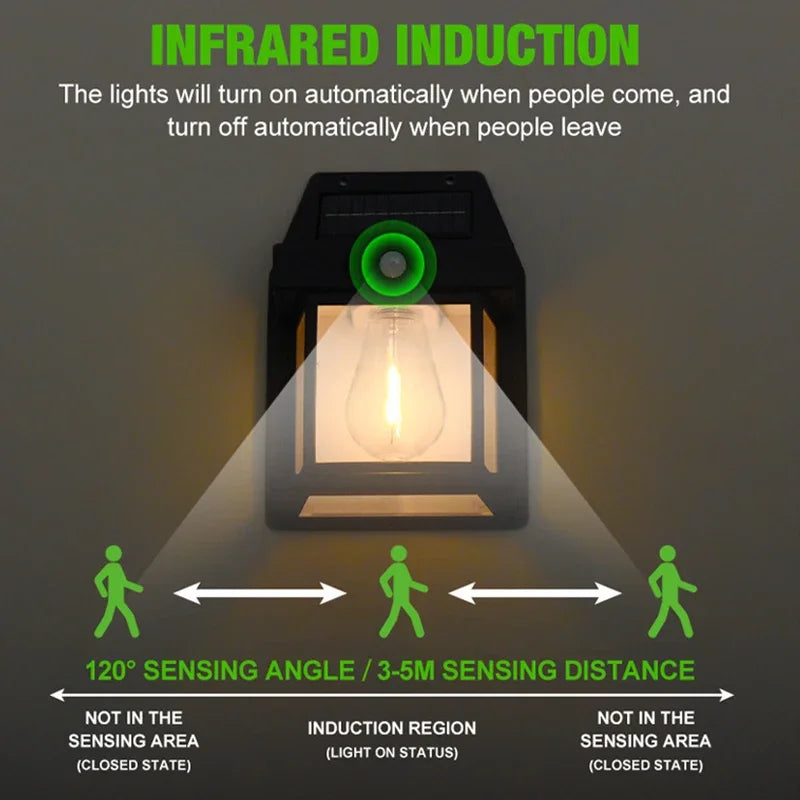 Solar Wall Lamp